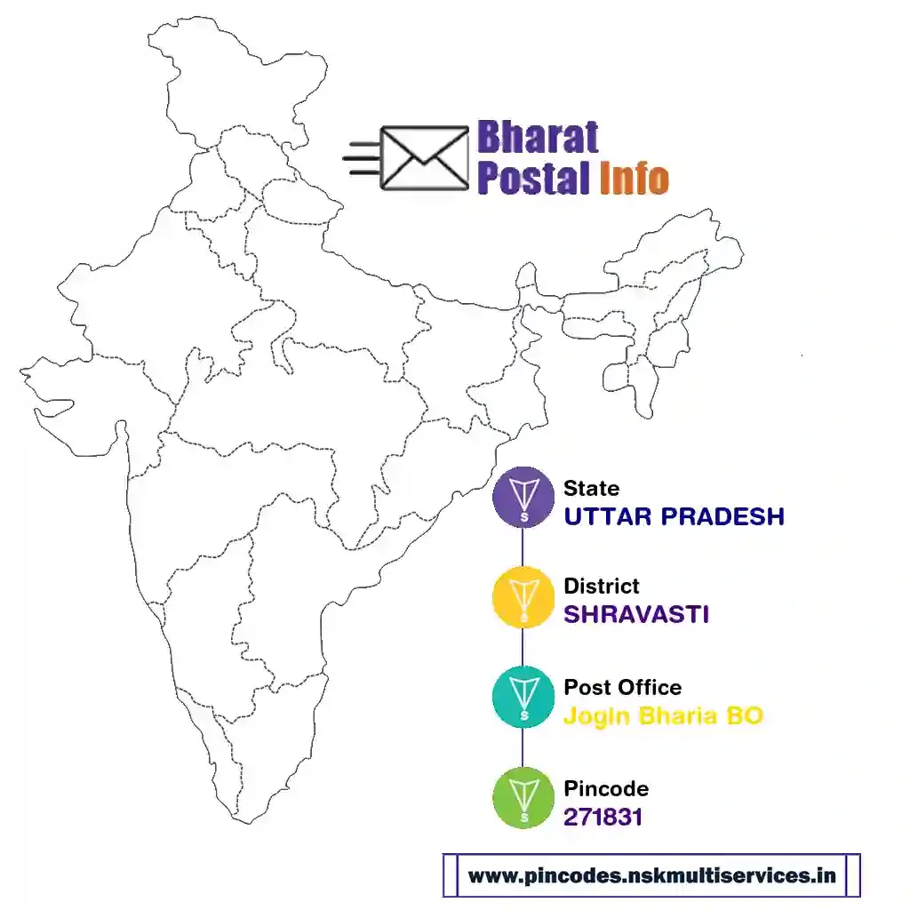 uttar pradesh-shravasti-jogin bharia bo-271831